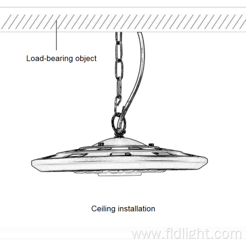 Energy saving sensitive induction floodlight